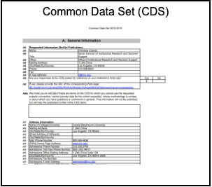 Common Data Set Statistics